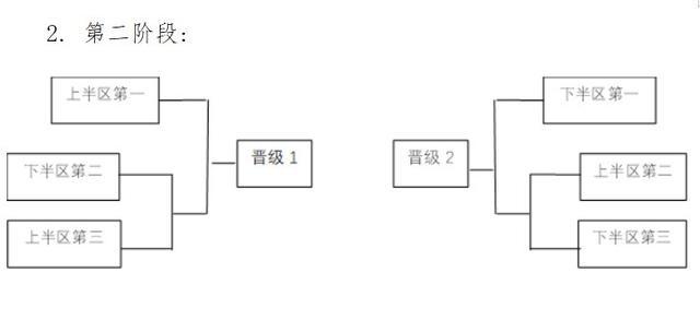 认顺序分别, hs 认顺序分别, hs
