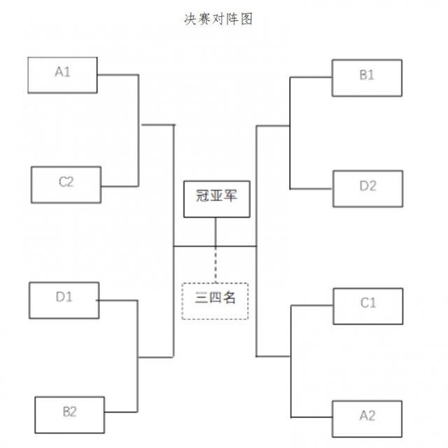 负一场积 负一场积