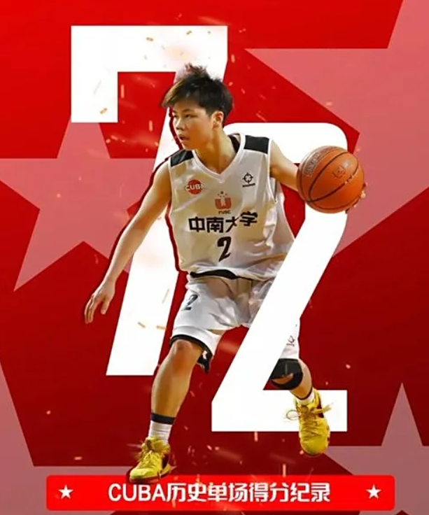 篮一队呢, 命中率, 三分命中率