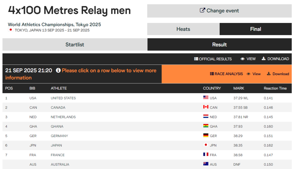 JbzIx, 距离上领奖 JbzIx, 距离上领奖