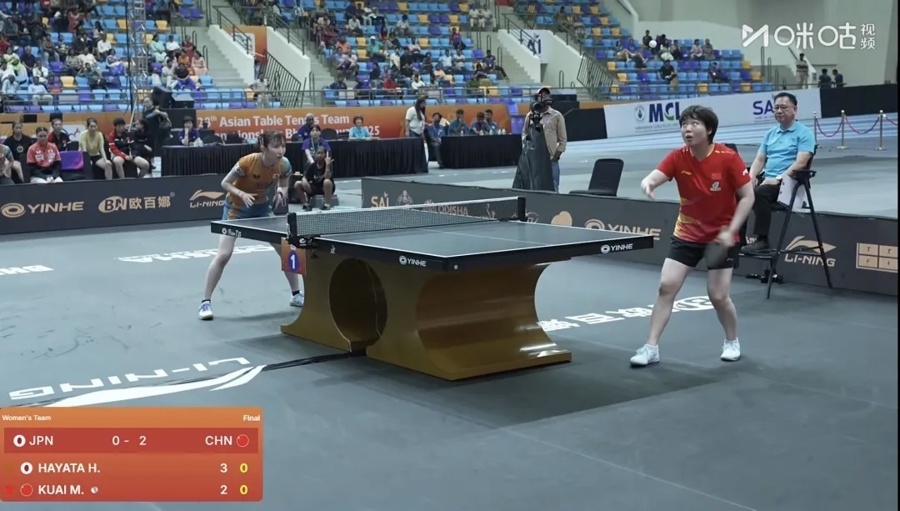 决赛横扫泰, Hq, RfA 决赛横扫泰, Hq, RfA